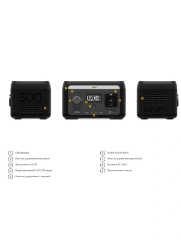 Портативная электростанция TOP-H300 LFP 300W 64000mAh фото 4